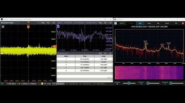 DHOtools for the Rigol DHO800-900 series