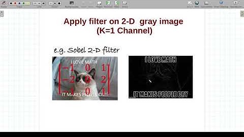 Lect 4 CNN AI 3rd Supervised 2021