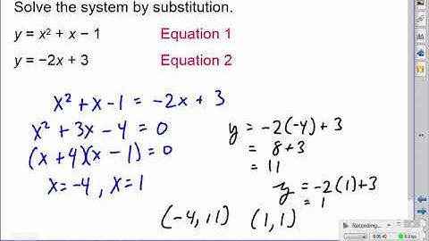 9 6 Systems of Nonlinear Equations   one