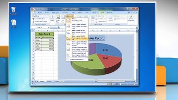 How to show & hide Legends to identify colors/patterns in Pie Chart in Excel 2007