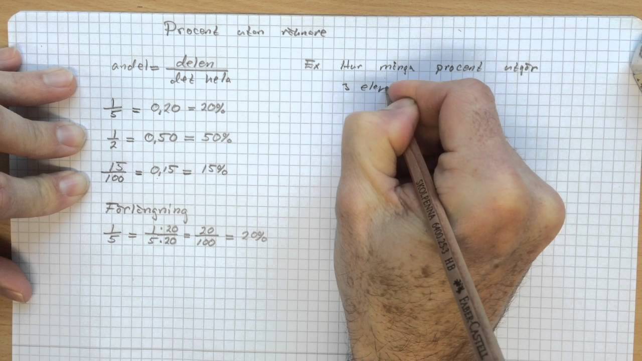 Procent Utan Räknare