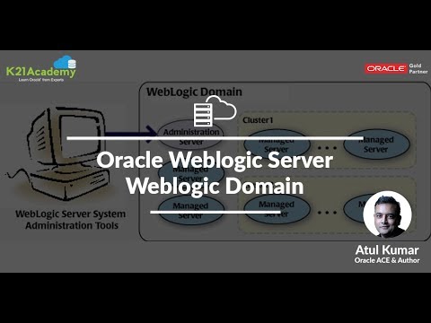 WebLogic Domain Overview & Deployment