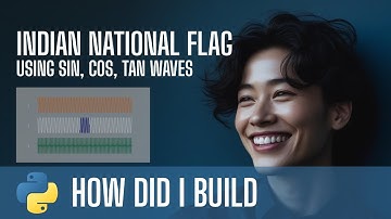 How did I build the flag of India using Python, Matplotlib and Mathematics