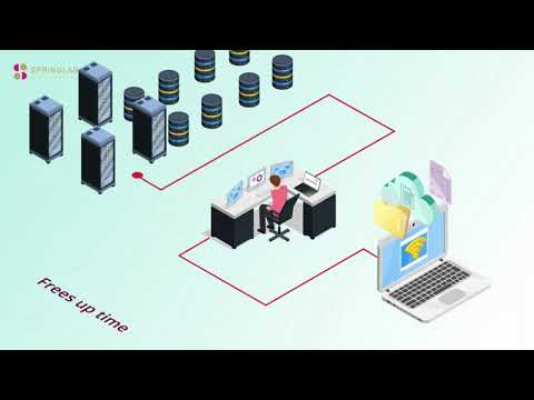 Hitachi Unified Compute Platform Advisor Automate Management Overview