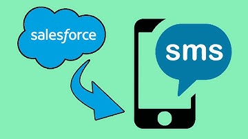 How to Send Messages from Salesforce using Twilio