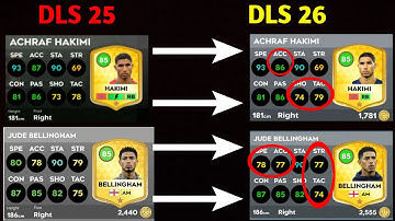 DLS 26 | PLAYERS STATUS CHANGE WITH SAME RATING IN DLS 26 | DREAM LEAGUE SOCCER 2026