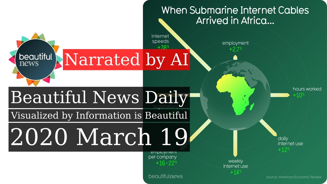 When Submarine Internet Cables Arrived in Africa... - Beautiful News Daily: 2020-03-19