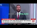 70% de Brasileiros Endividados: A Realidade Revelada!