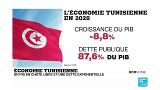 Tunisie : une économie mise à genoux par la pandémie