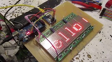 ป้ายไฟวิ่งเล็กควบคุมผ่าน App Android