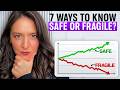 7 Ways to Actually Measure Your Risk (Most Investors Get This Wrong) (Clip)