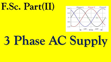 Three Phase AC Supply || Ch#16,AC || FSc (Part-II)|| Skylinks College