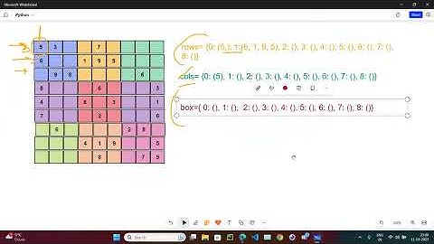 Leetcode # 36. Valid Sudoku (Python)