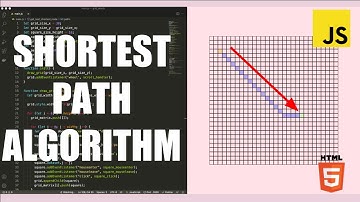 Shortest Path Algorithm in Javascript