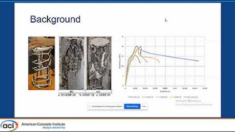 Dry Glass Fiber Wires Confinement for Concrete Columns
