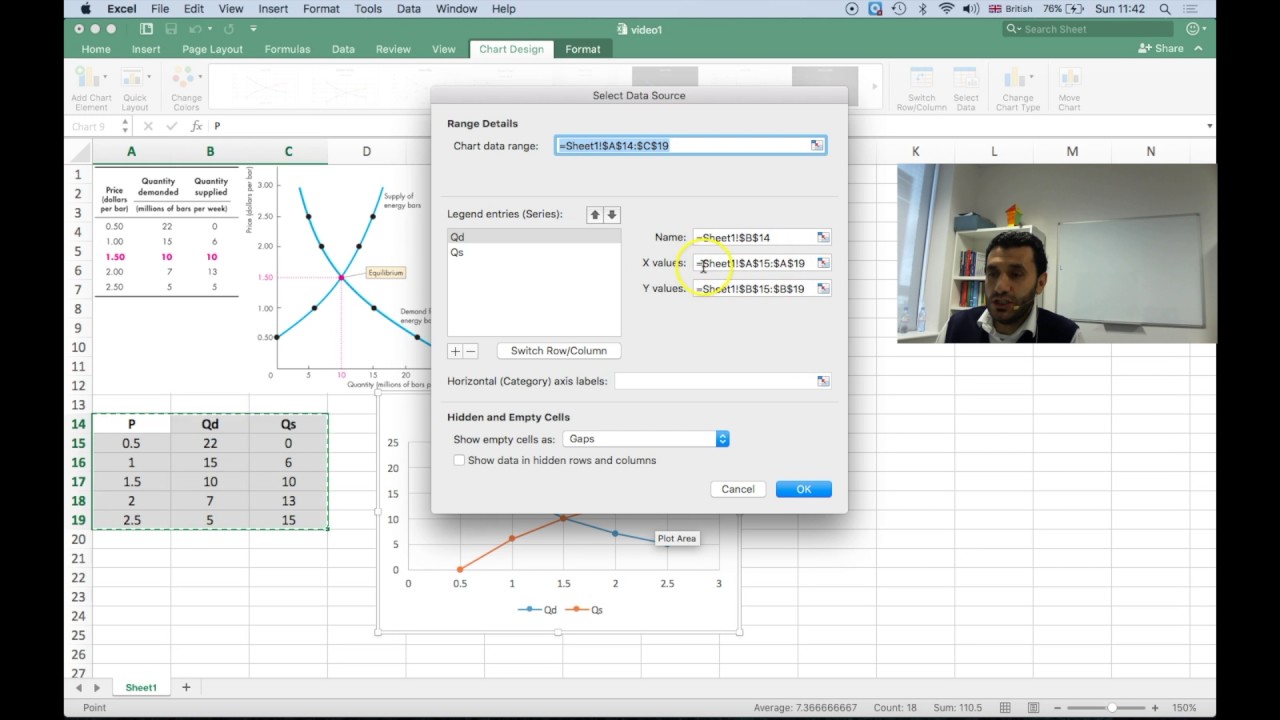 Supply And Demand Chart In Excel