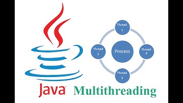 Lập trình thread java