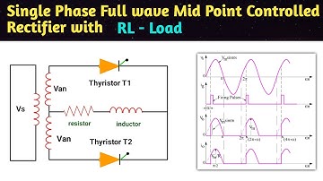 single phase full wave controlled rectifier with rl load | full wave converter in power electronics