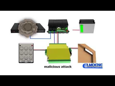 PoE UltraPod™ - Use PoE to power 12V Access Control and CCTV equipment