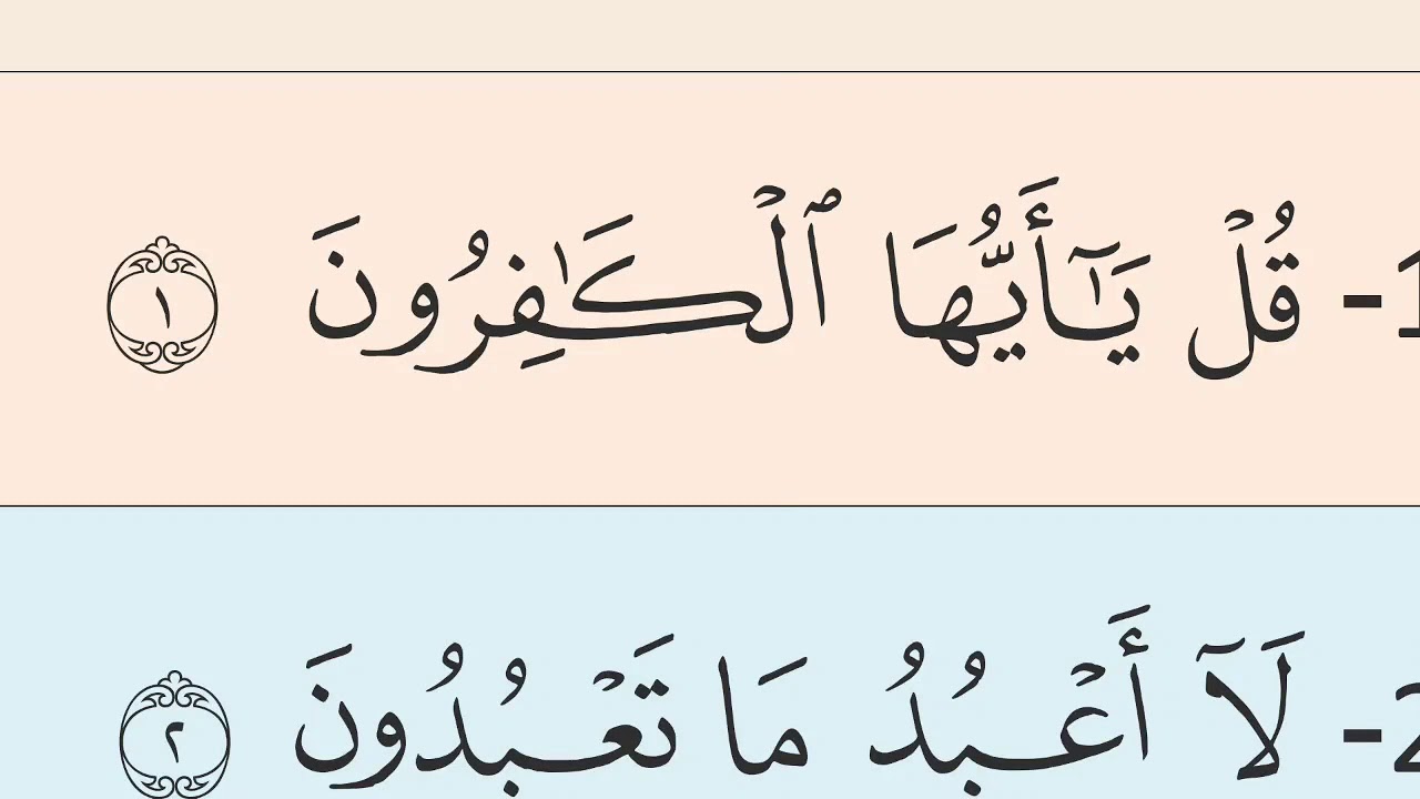 Sourate Al Kafiroun En Français Et Phonétique