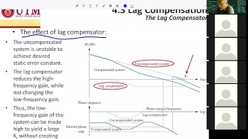 SKEE 3143 Monday 31 May 2021 at 11 am