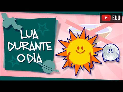 Vídeo: Todos na Terra podem ver a lua ao mesmo tempo?