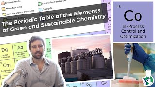 Element 48 - In-Process Control and Optimization