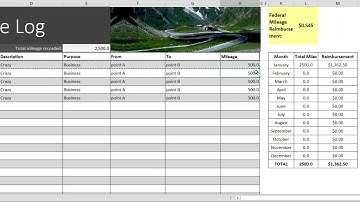 Mileage Log Overview