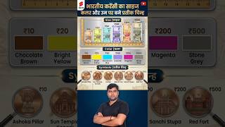 Indian Currency Notes: Color, Size & Symbols | SSC GD & UP Police GK #Shorts #GKTricks #viral