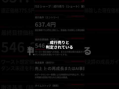 【シャープ/6753】AIが暴落を警告 #Shorts