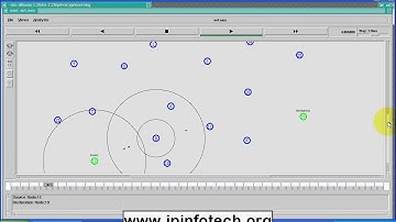 Privacy-Preserving and Truthful Detection of Packet Dropping Attacks in Wireless Ad Hoc Networks