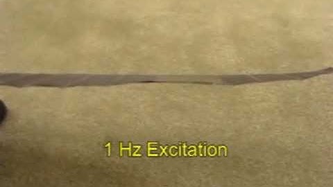 MFC UAV Wing Deflection Performance