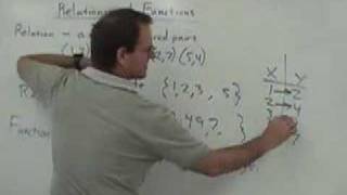 Relations and Functions