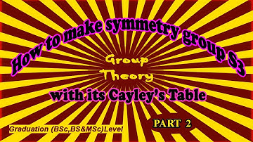 Symmetric Group S3 | Symmetry Group of an Equilateral Triangle (Abstract Algebra) |Cayley