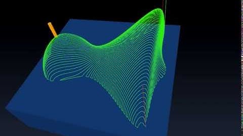 CNC G Code Simulation