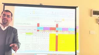 Famous Day-2 | How to calculate GPA in Exce |ICT TRAINING FOR PUBLIC SCHOOL TEACHER| GPA निकाल्ने तरिका 🙏❤️ Wealth