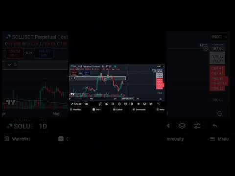 Don't Get Trapped because of this FAKE PUMP