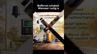 Nieuw In Nederland Ktn Buffervat Regeling