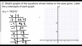 Algebra 2 Exponential Functions Lesson 3 Exponential Function Basics HW Review Part 2