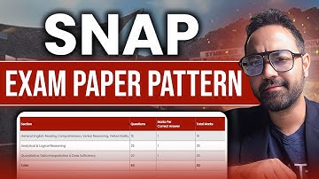 SNAP Exam 2024 | Preparation Strategy | Examination Paper Pattern | Section Wise Details | MBA Guide