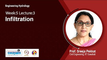 Lec 34: Infiltration