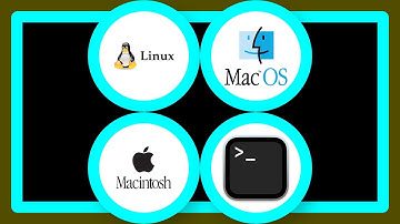 How do I get the size of a Linux or Mac OS X directory from the command-line?