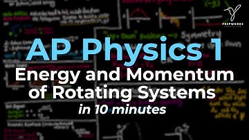 AP Physics 1 | Unit 6 Review | Energy & Momentum of Rotating Systems (EVERYTHING YOU NEED TO KNOW!!)