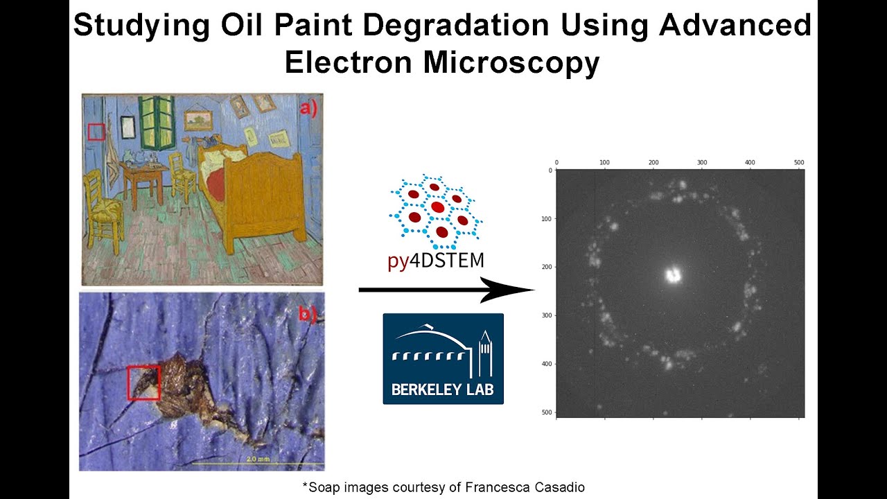 20220921 BB Studying oil paint degradation using advanced electron