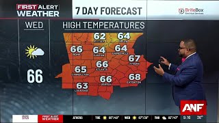 First Alert Forecast: Warmer this week, rain returns Friday