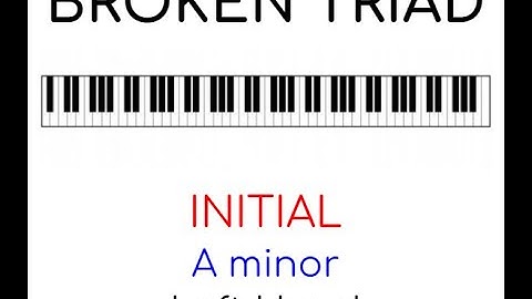 INITIAL A minor broken triad LH