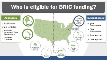 Building Resilient Infrastructure and Communities