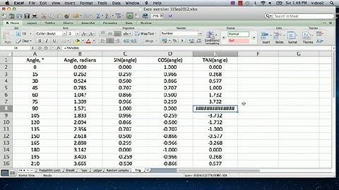 How to Use Trig Functions in Excel : Excel Calculations