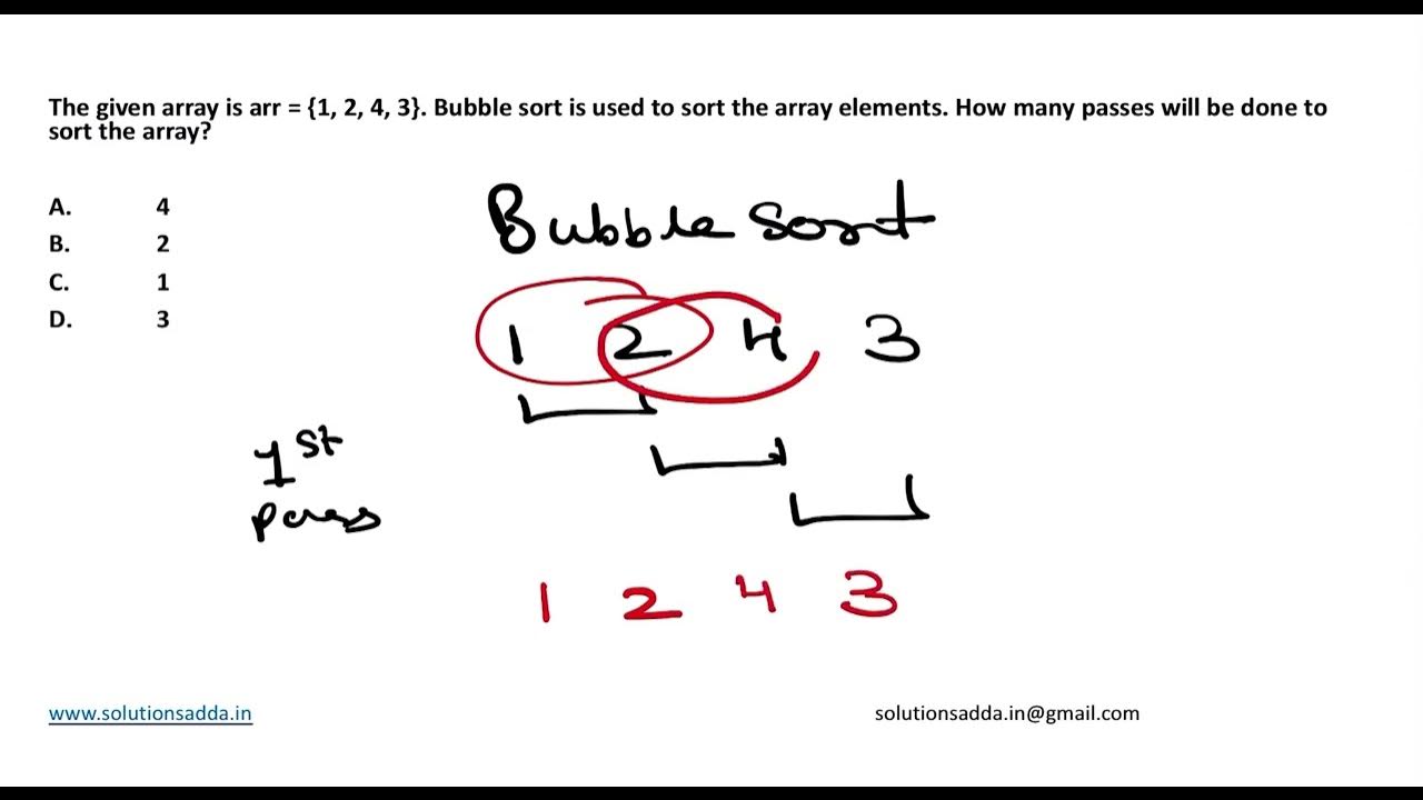 NICNIELIT STA 2020 ALGORITHMS BUBBLE SORT NIC TEST SERIES