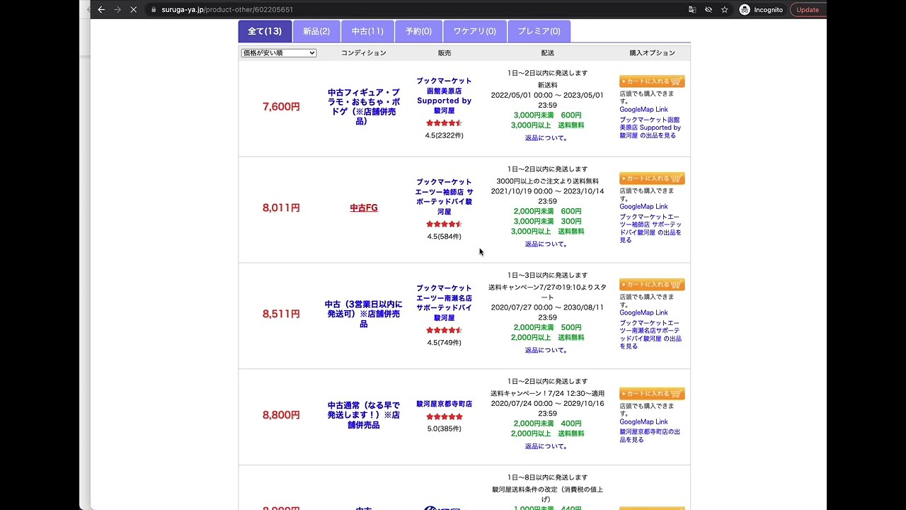 Your Japanese Shopping On Surugaya With Neokyo